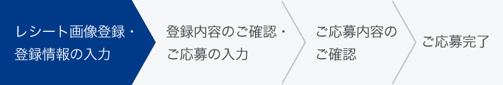 レシート画像登録・登録情報の入力